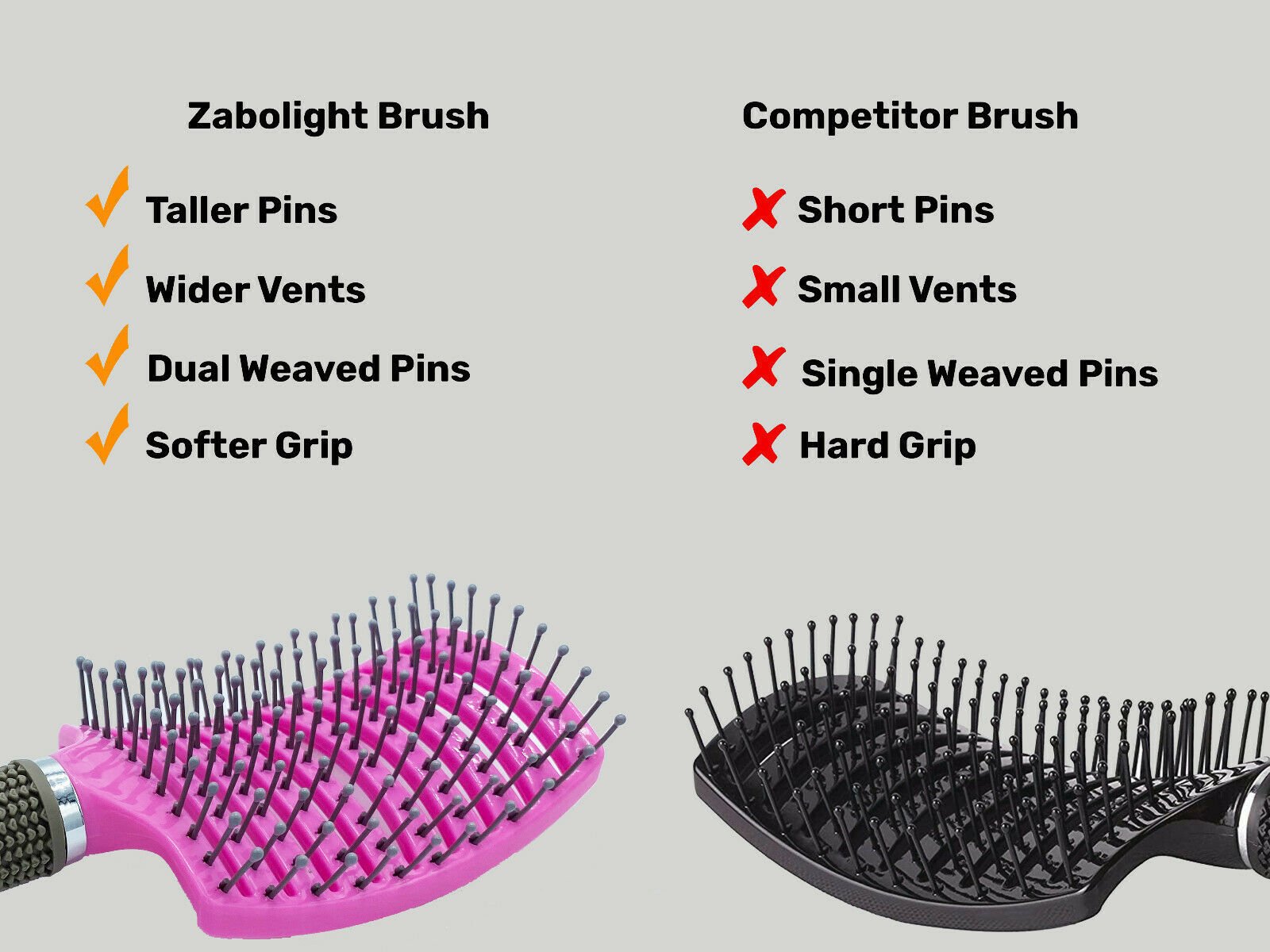 Styling Hair Brush - Ever Radiant